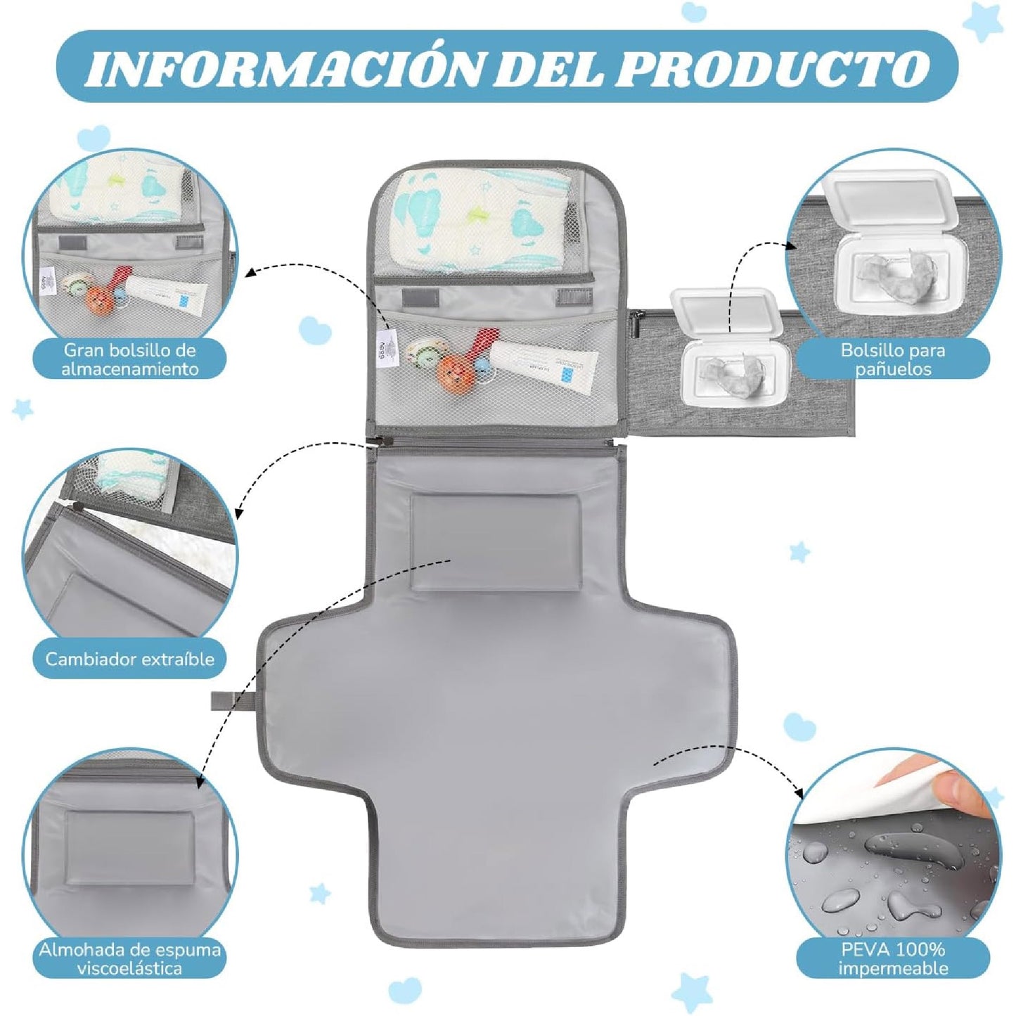 Cambiador De Panales Plegable Portatil