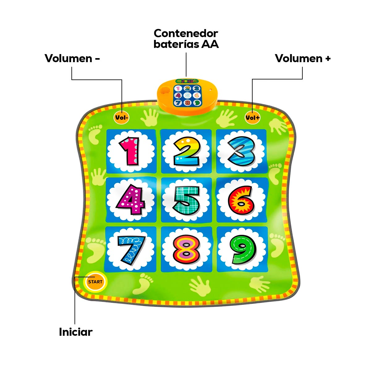 Tapete Musical Inteligente para Niños