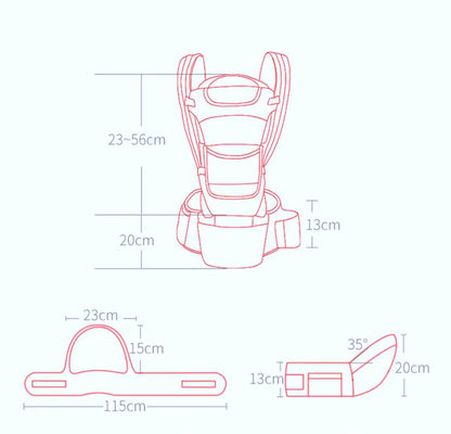 Cargador Canguro Asiento Ergonómico para Bebé 3 en 1