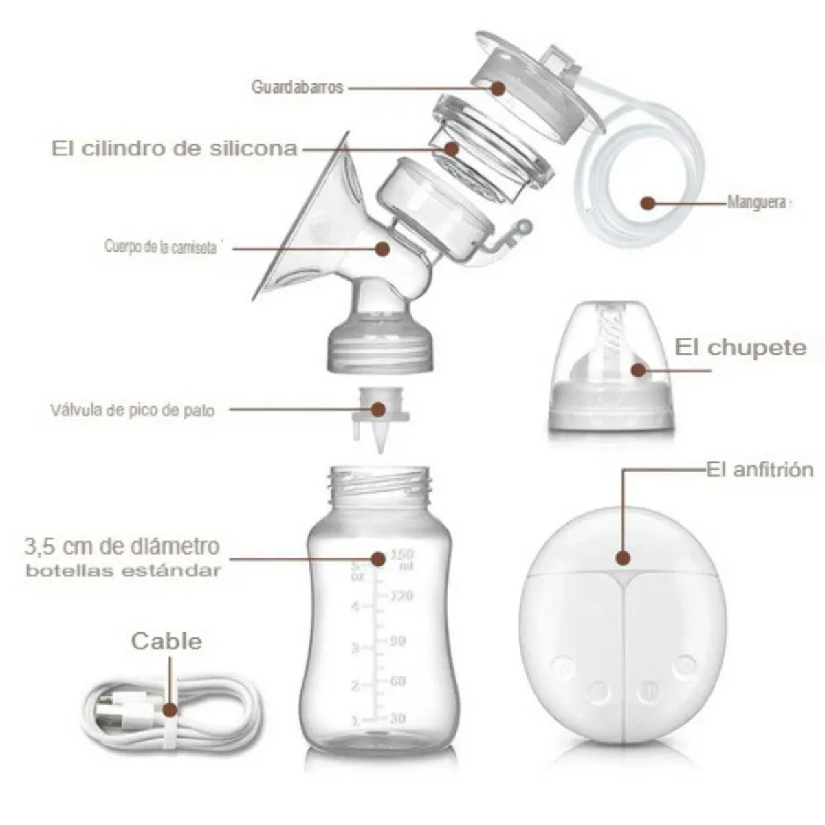Extractor de Leche Materna Doble Eléctrico