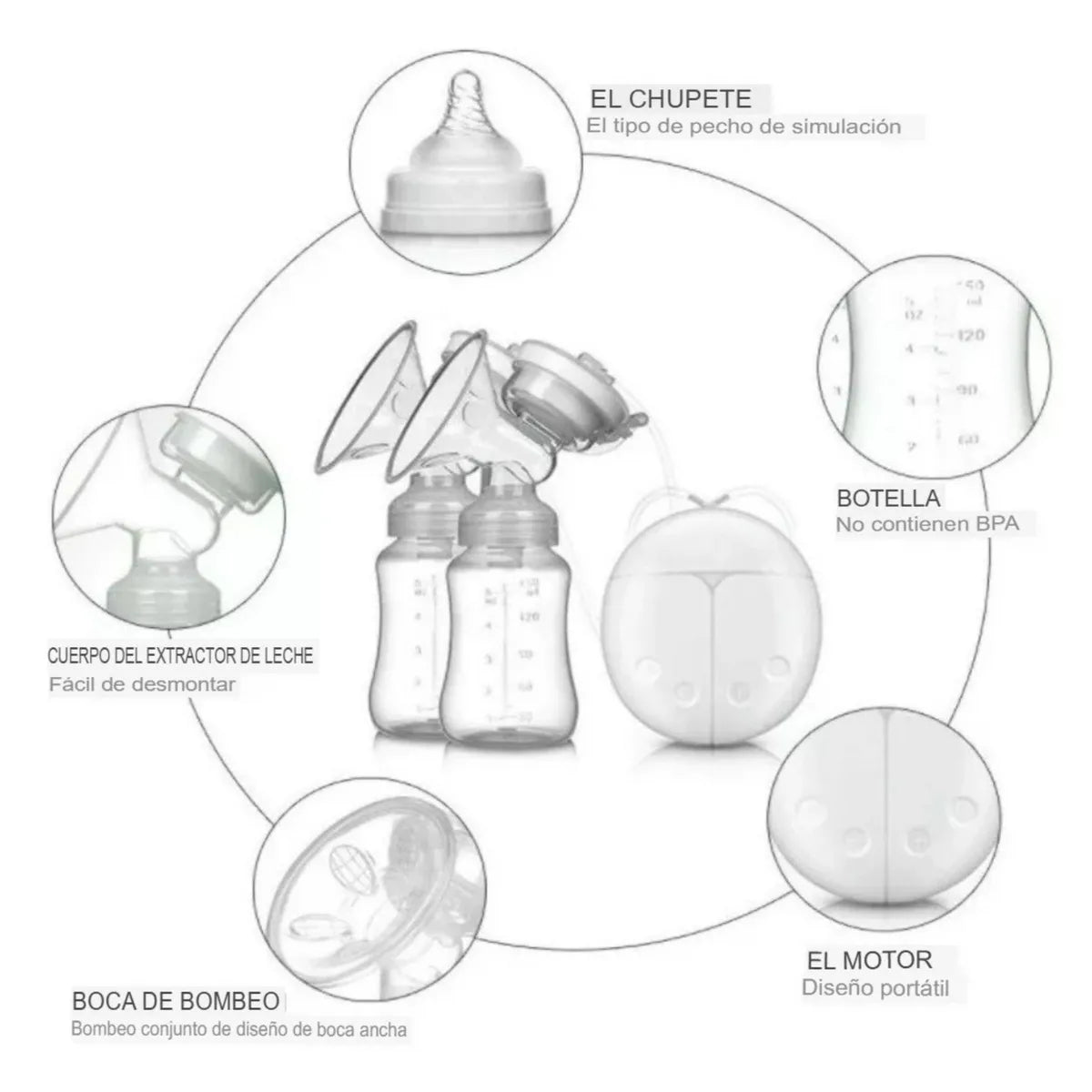 Extractor de Leche Materna Doble Eléctrico